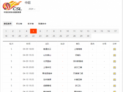 江南体育-2024中超联赛最新积分榜及赛程时间表一览（实时数据）