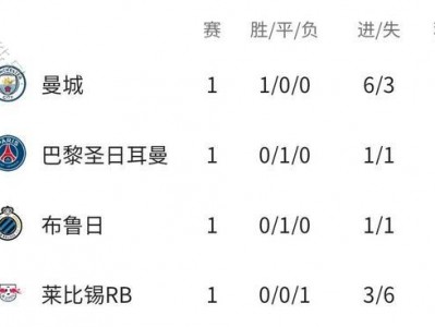 江南体育-国际米兰主场取分，继续领跑积分榜