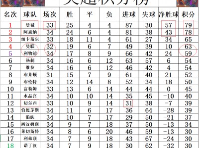 江南体育-富勒姆客场大胜，提升积分排名