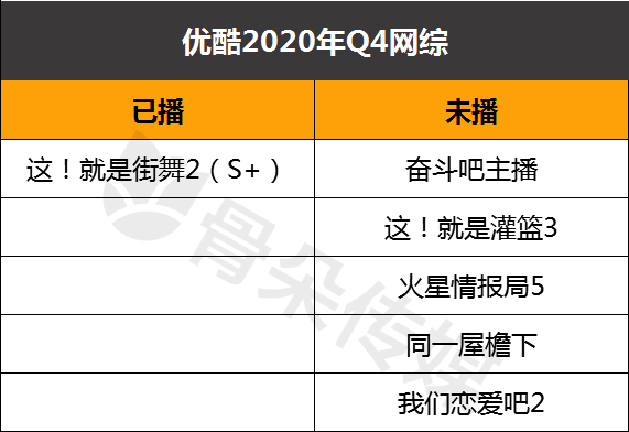 强强对话，激烈争夺即将展开