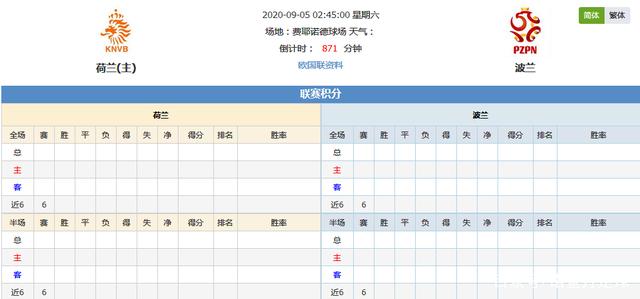 足球比赛最新情报：欧国联实时战况一览