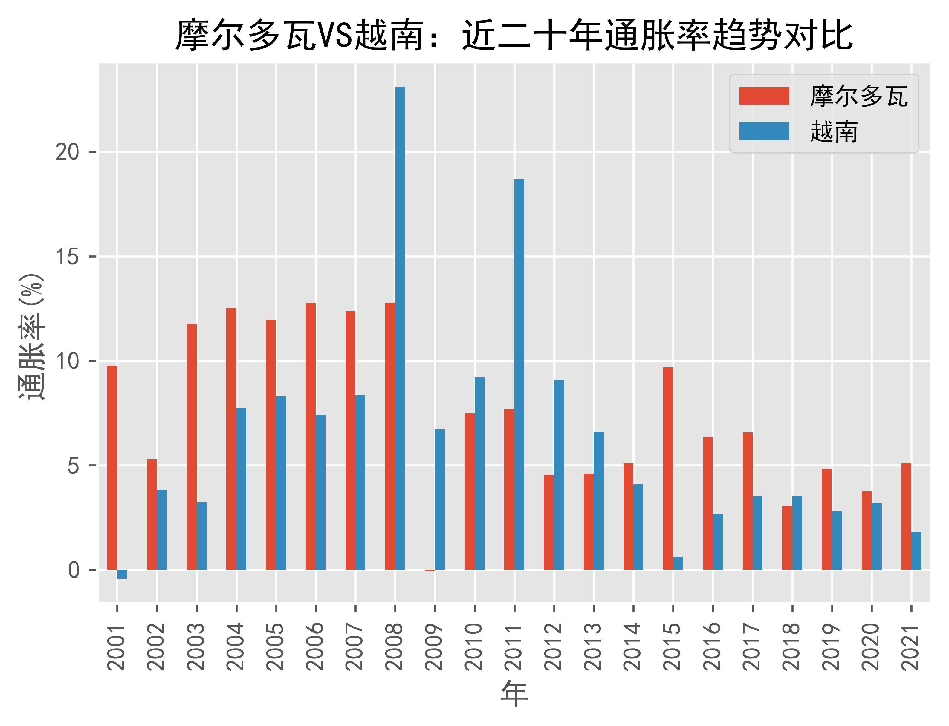 摩尔多瓦vs塞浦路斯胜负难料的对决