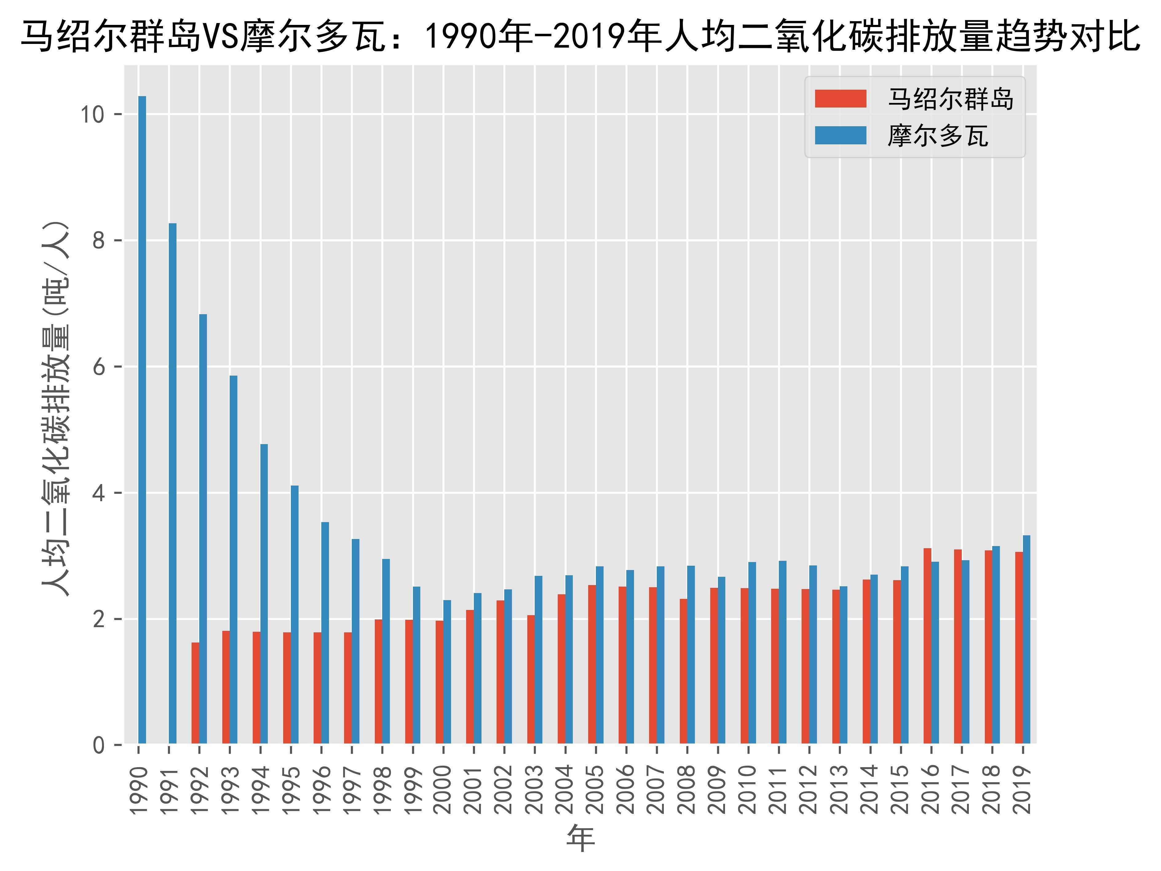 摩尔多瓦vs塞浦路斯胜负难料的对决